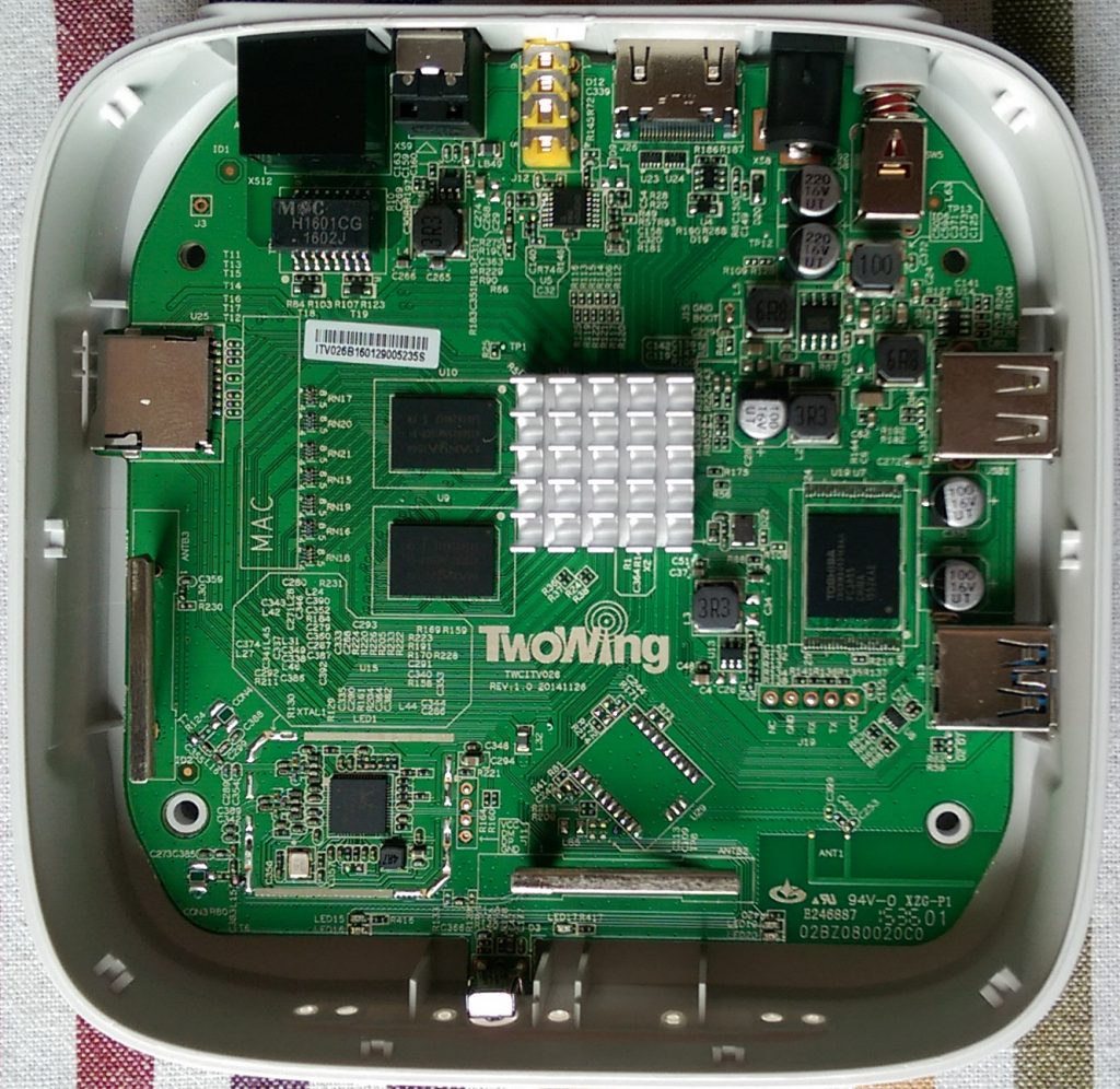 Overview of the PCB